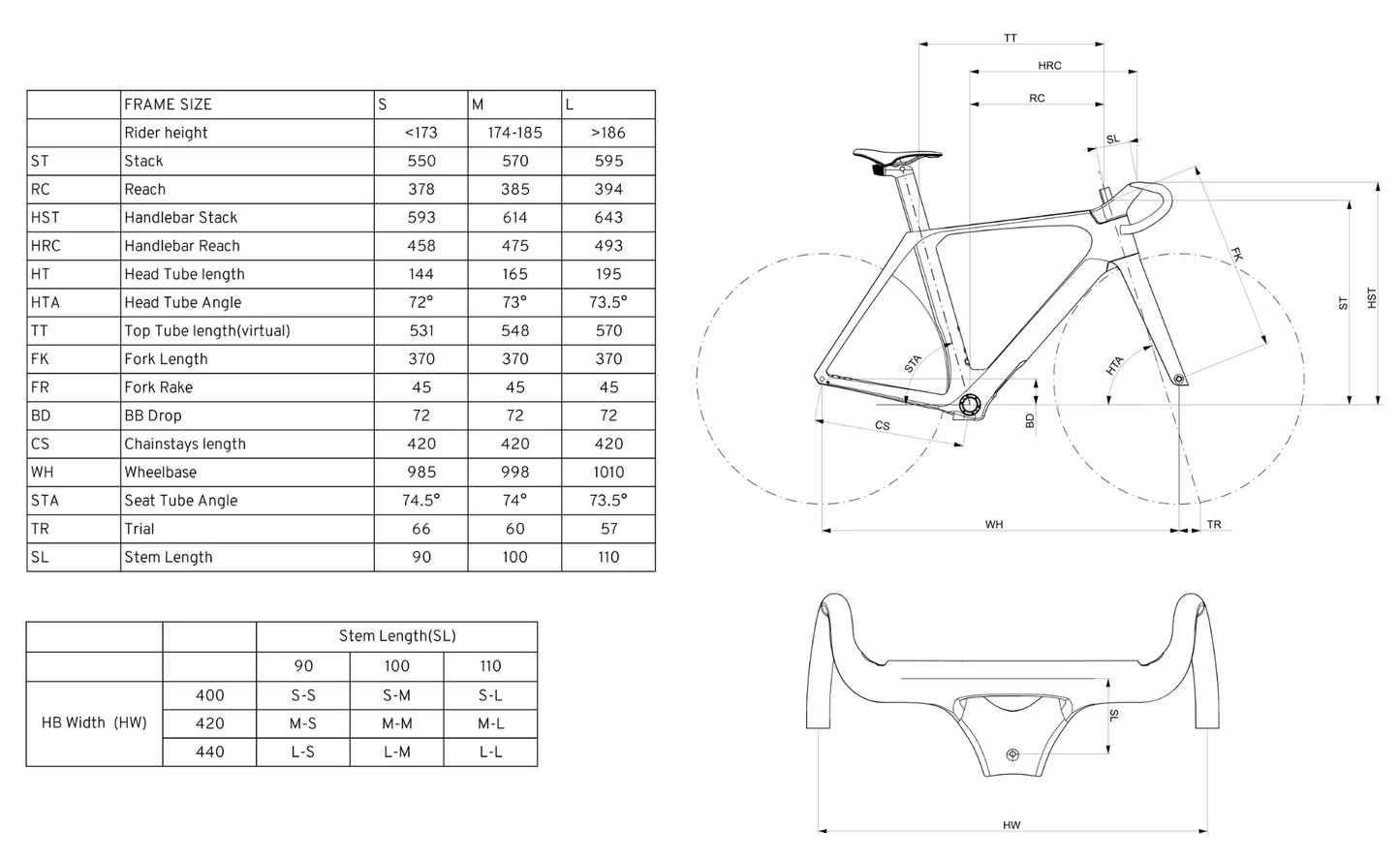 Lotus Type 136 Electric Road Bike Stellar Black