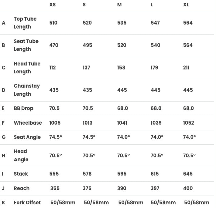 Pearson Around The Outside Titanium Expedition Gravel Bike