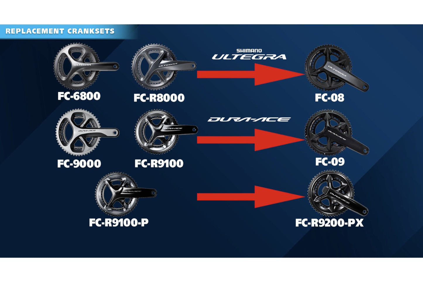 Shimano chainset recall service