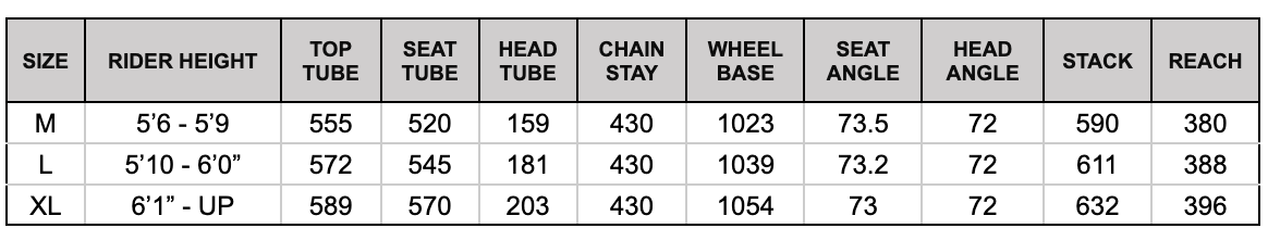 Pearson Rough With The Smooth Drop Bar